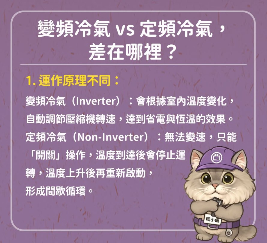 變頻冷氣 vs 定頻冷氣，差在哪裡？運作原理不同