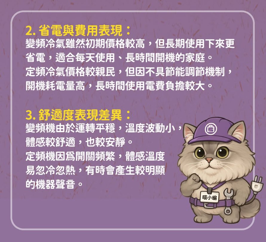 省電與費用表現、舒適度表現差異