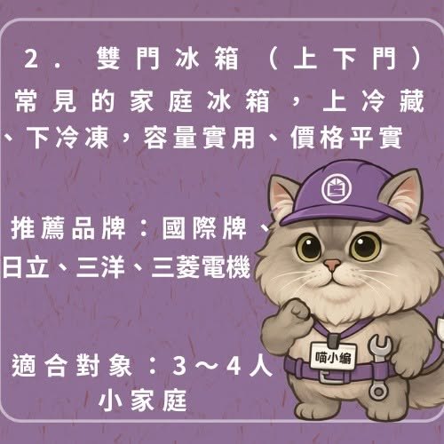 雙門冰箱:上冷藏、下冷凍,容量實用、價格平實