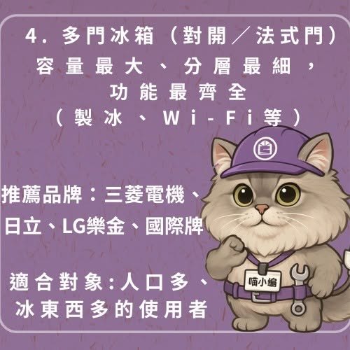 多門冰箱:容量最大、分層最細、功能最齊全